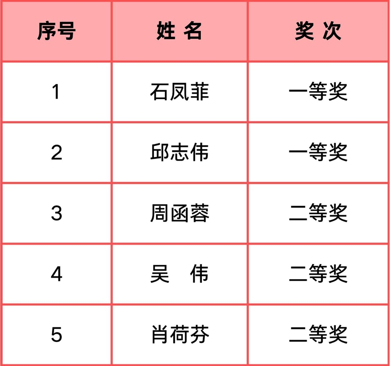 微信图片_20250523085914.jpg/